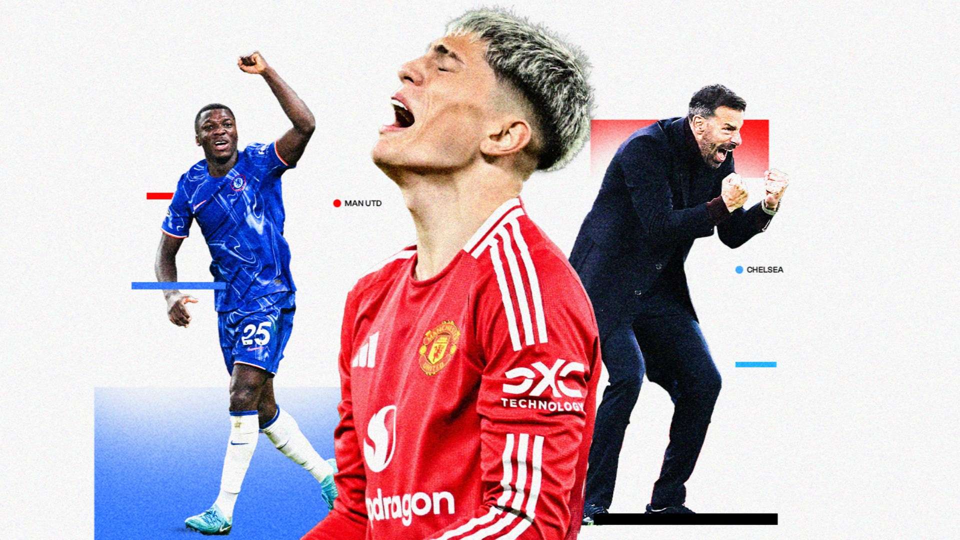 综合以上各 综合以上各