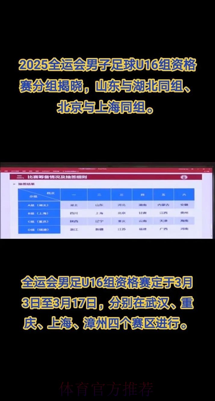全运会足球资格赛分组结果揭晓 全运会足球资格赛分组结果揭晓